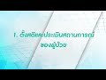 ขั้นตอน