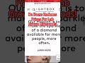 De Beers Lab Grown Diamonds Pricing Wars Gemology Diamond
