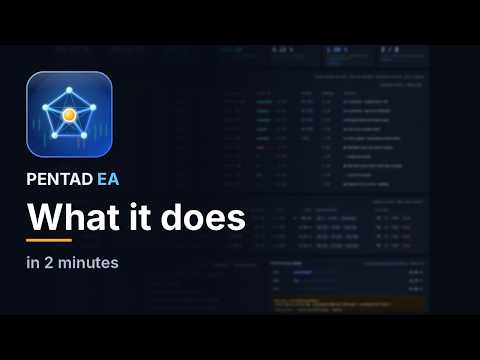 Video Pentad Multi Strategy EA