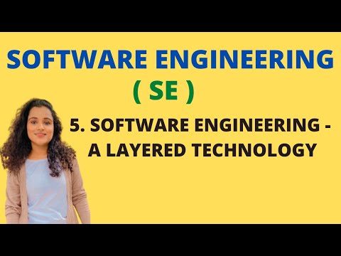 1 Introduction To Software Engineering Characteristics Evolving role Of Software SE
