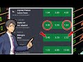 Soccer Betting Odds Explained How Betting Odds Work How To Convert Odds To Probability