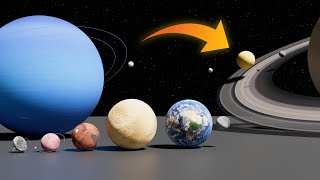 Solar System Size in Perspective 2025 | With Moon Orbit Animation 60 FPS | 3D