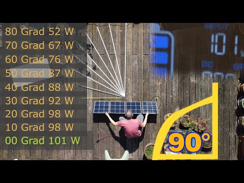 Solar Panel richtig Ausrichten! Winkel Test / Experiment.