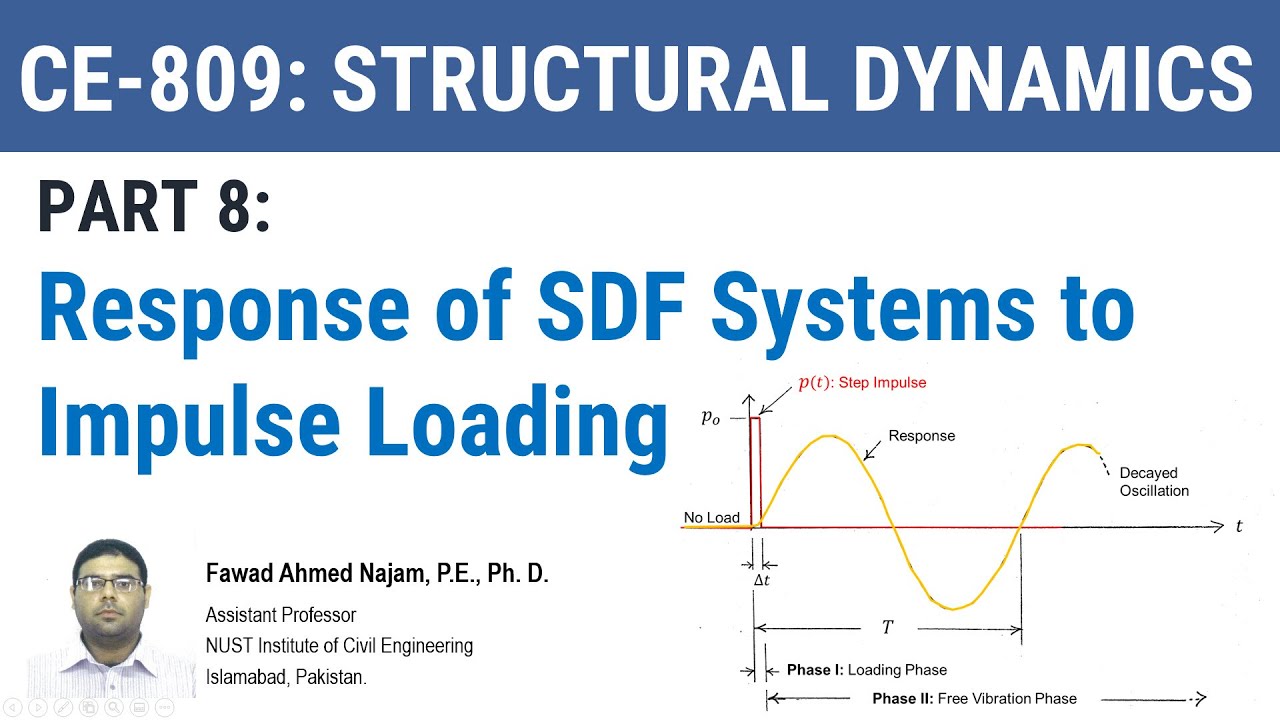 8 - Response of SDF Systems to Impulse Loadings
