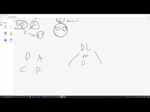 DDD with clean architecture - #2