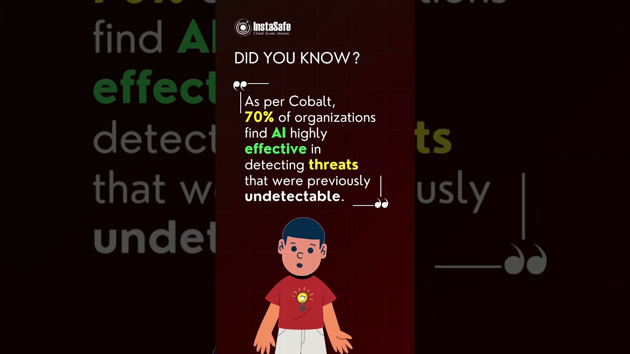 🛡️ AI Detects Hidden Threats – 70% of Organizations Trust It! #cybersecurity #ai #shorts