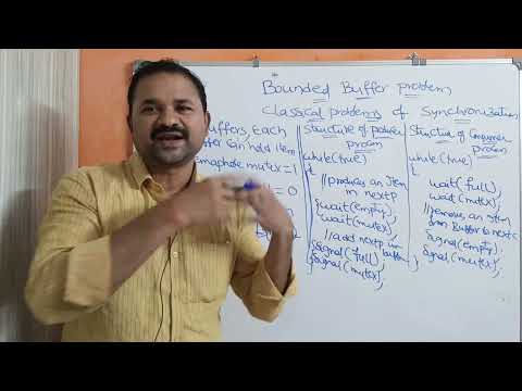 Introduction to Operating Systems Operating System Definition Goals What is Operating System