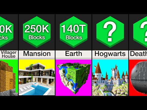 Comparison: Largest Minecraft Builds Of All Time