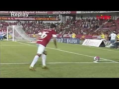 INTERNACIONAL 2x0 Cruzeiro-RS - Gauchão 2012 (6ª rodada) - TV INTER