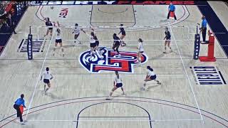 Liberty University Transfer
