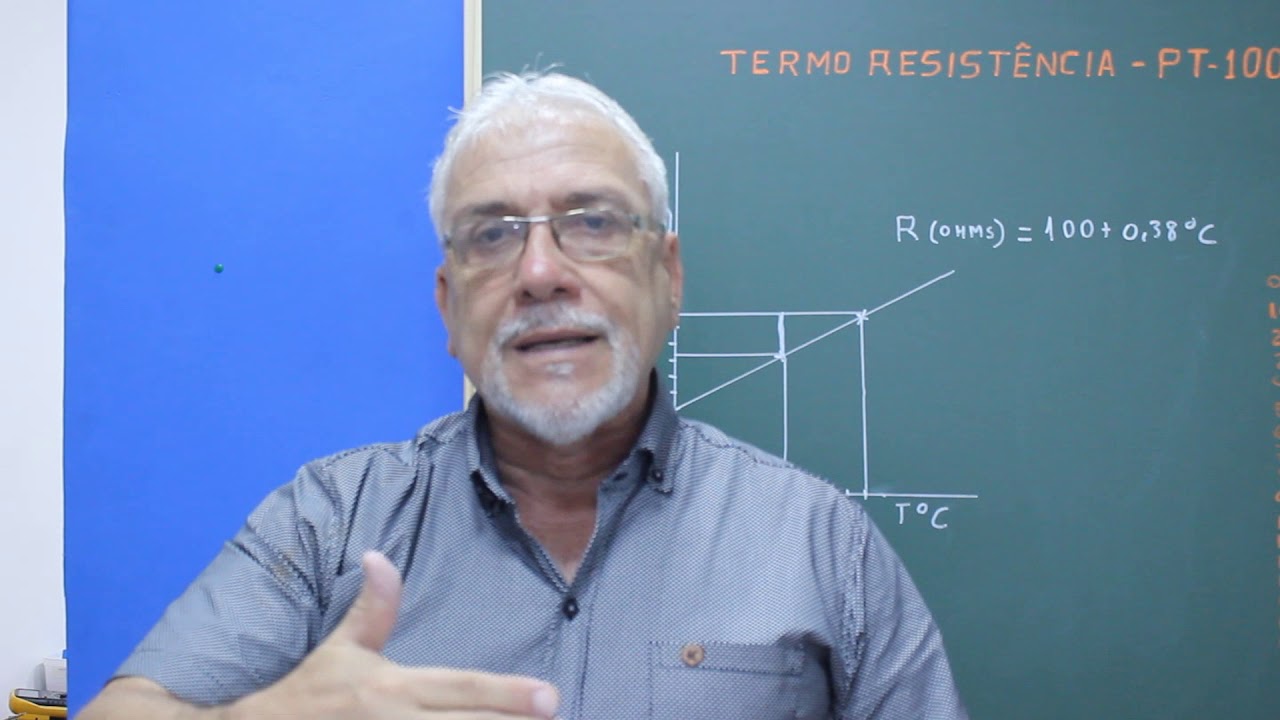 Elemento sensor de temperatura - Termo Resistência ou PT-100