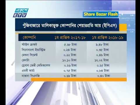 শেয়ার বাজার ফ্ল্যাশ ১ম পর্ব ১৫ নভেম্বর ২০১৮
