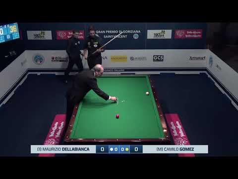 Gomez Camilo VS Dellabianca Maurizio - 40° Gran Premio di Goriziana