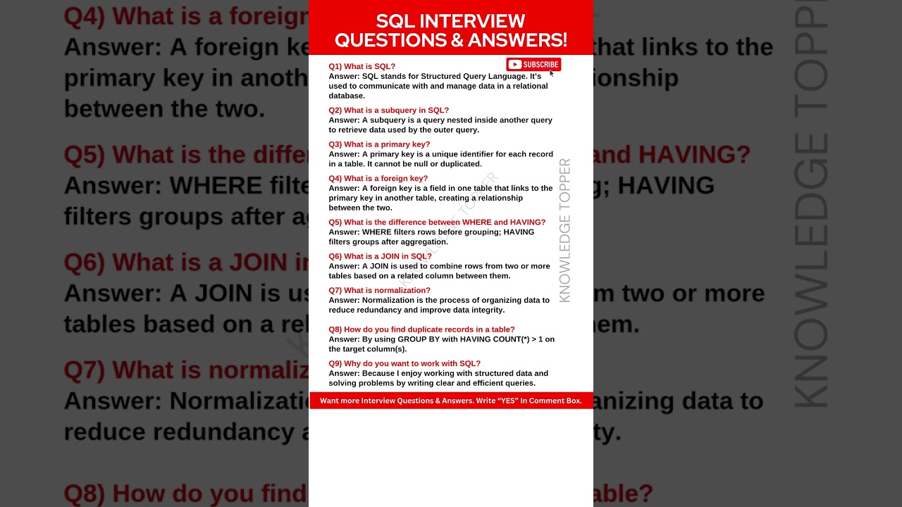 SQL Interview Questions and Answers