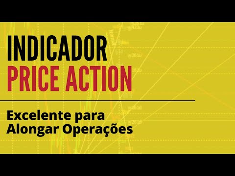 Indicador Price Action