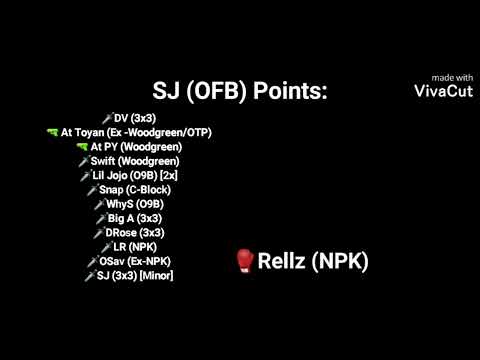 UK Drill: SJ (#OFB) vs MSplash (#3x3) Who's More Dangerous?