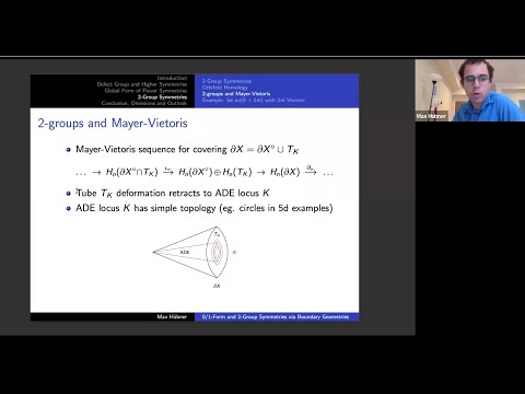 Max Hübner - 0-Form, 1-Form and 2-Group Symmetries via Boundary Geometries