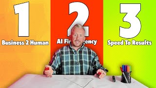 How My New AI + Human Business Model Will Hit Multiple 7 Figures in 2026
