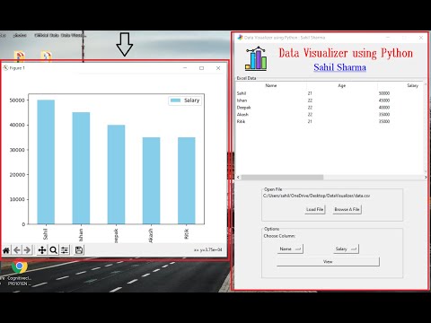 Data Visualizer Project Using Python Gui Tkinter Sahil Sharma