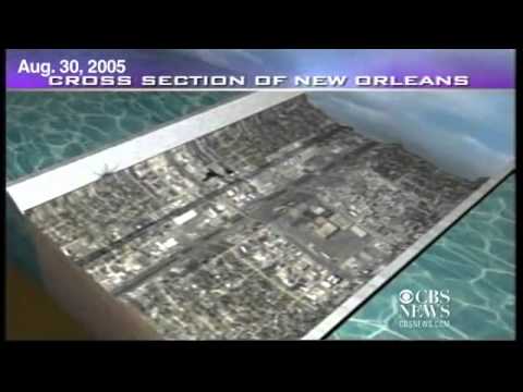 Memorable TV Moments: Hurricane Katrina