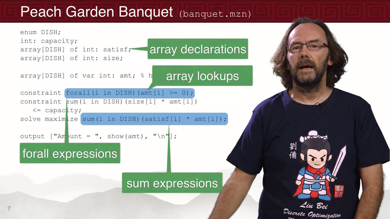 Basic Modeling for Discrete Optimization - Modeling Objects by The University of Melbourne #5