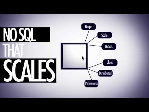 Objectivity, Inc. CEO and President, Jay Jarrell - YouTube