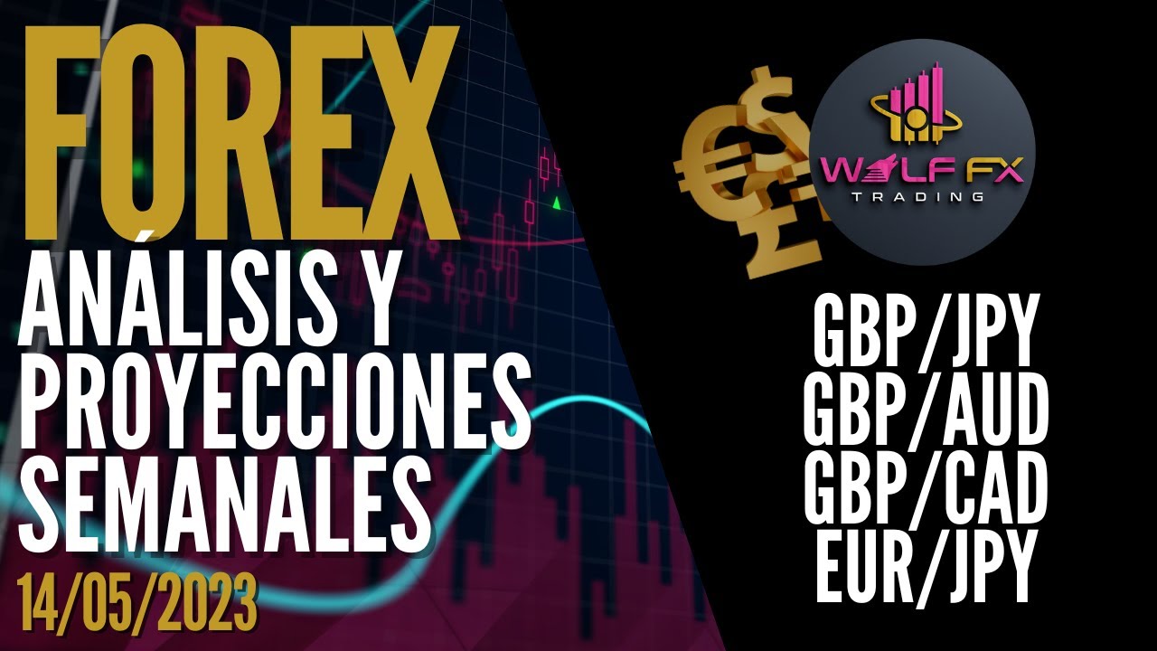 Análisis y Proyección del Mercado Forex 14/05/2023: GBPJPY, GBPAUD, GBPCAD, EURJPY