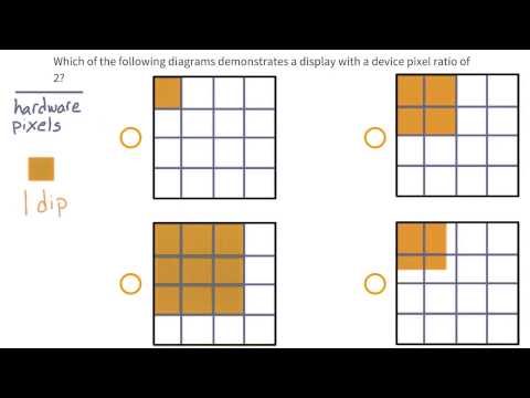 Calculating DPR Quiz Responsive Web Design Fundamentals