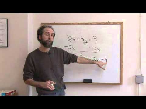 How to Solve a Linear Function