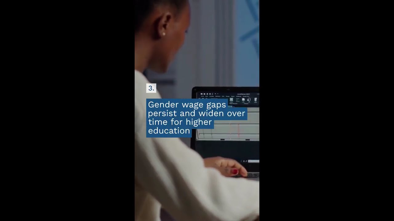 International Day of Education
