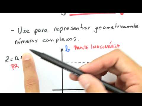 Me Salva! CPX05 - Números Complexos - Plano de Argand-Gauss