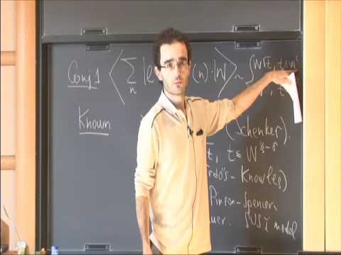 Perturbation Theory for Band Matrices - Sasha Sodin