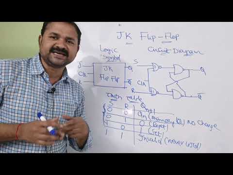 Introduction to JK Flip Flop ||  Circuit Diagram || Truth Table || Digital Electronics || DLD