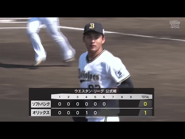 【ファーム】安定感のあるピッチング!! バファローズ・佐藤一磨 6回6奪三振無失点の好投!! 2025年6月29日 オリックス・バファローズ 対 福岡ソフトバンクホークス