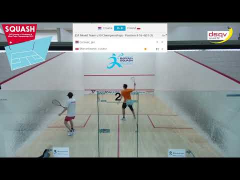 Poland vs Croatia  - ESF European Mixed Team u19 Squash Championships 2023
