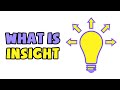 What is Insight | Explained in 2 min