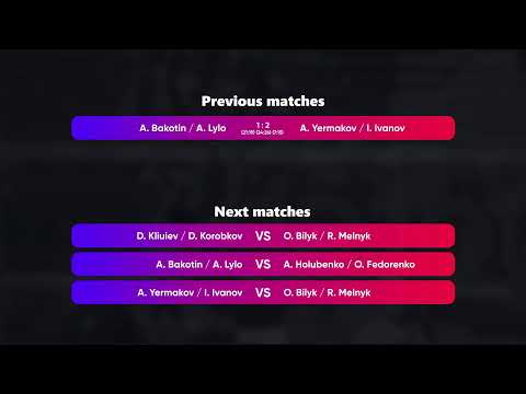 22:10 M. Zapliusvichka / R. Voloshchuk - A. Holubenko / O. Fedorenko 09.09.2022 | Winners Beach Vol