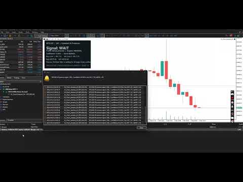 Video Kababali AI Chart Analysis
