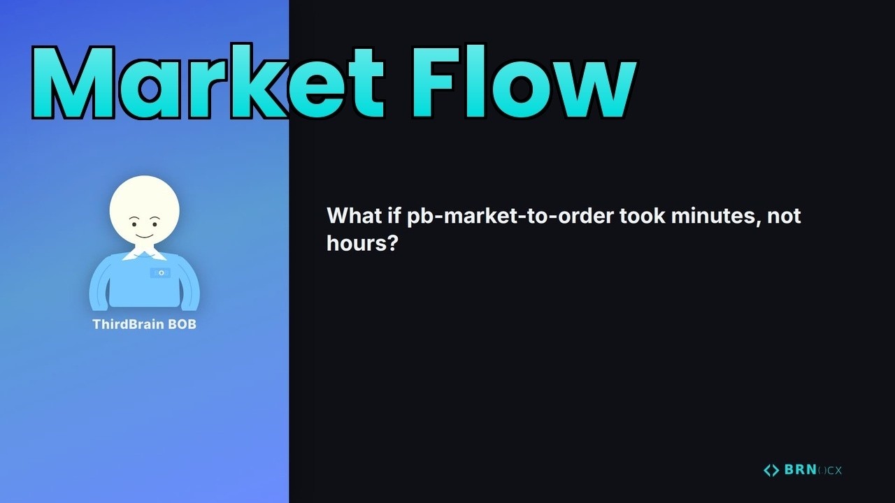Market-to-Order