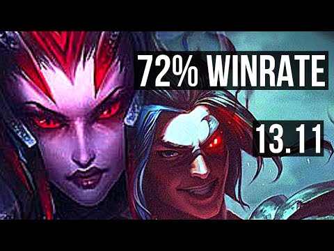 ELISE vs KAYN (JNG) | 72% winrate, 15/2/7, Legendary | KR Master | 13.11
