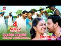 Avatharam Malayalam Movie Official Song Konji Konji Chirichal Dileep Lekshmi Menon
