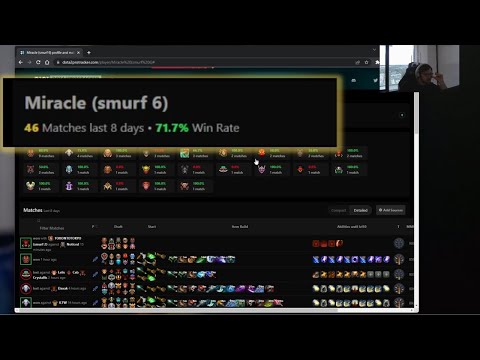 "He's winning with Invoker?!" -Qojqva checks Miracle- D2 Pro Tracker with 71% WR