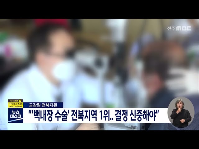 금감원