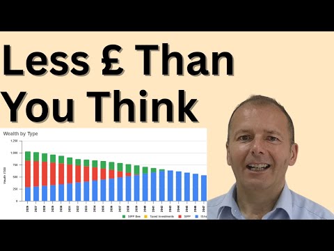 Retire at 60 on £60k p.a. - here's how to do it - retirement case study