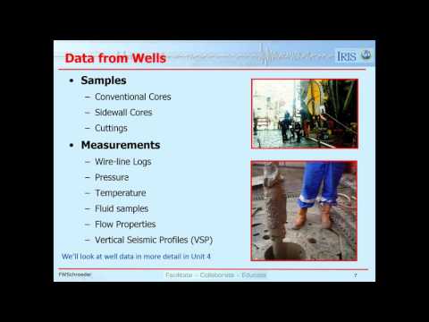 Lesson 3 - Tools of the Petroleum Industry