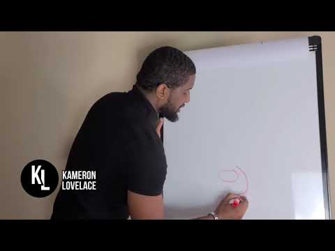 Everybody Likes Cake 🧁