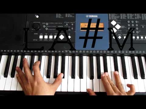 Entre Tus Alas - Camila