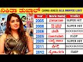 Nikita Thukral All Hit And Flop Movies List 2002 2023 Nikita Thukral All Movie Verdict Appu