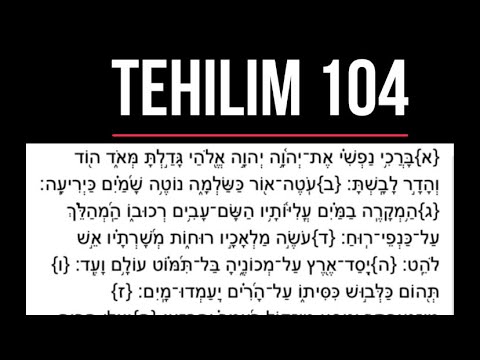 [Tehilim קד] Psalm 104 in Hebrew with phonetics.