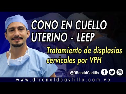 Cervical Conization - LEEP. Treatment of HPV lesions and dysplasia.